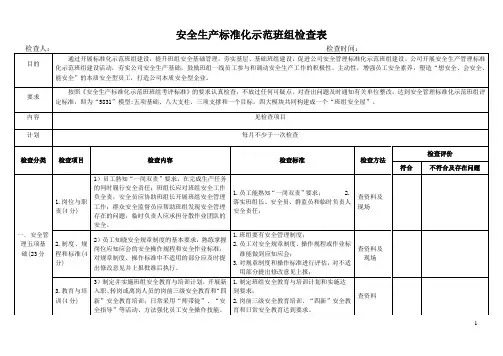 安全标准化班组建设检查表 5831