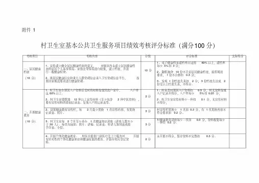 村卫生室基本公共卫生服务项目绩效考核评分标准()