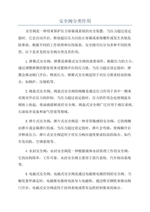 安全阀分类作用