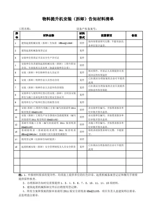 物料提升机安装(拆卸)告知材料清单