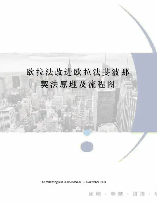 欧拉法改进欧拉法斐波那契法原理及流程图