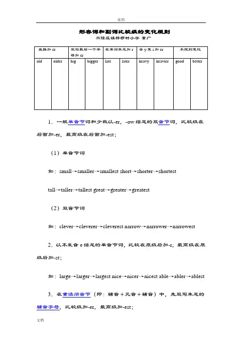 形容词和副词比较级地变化规则