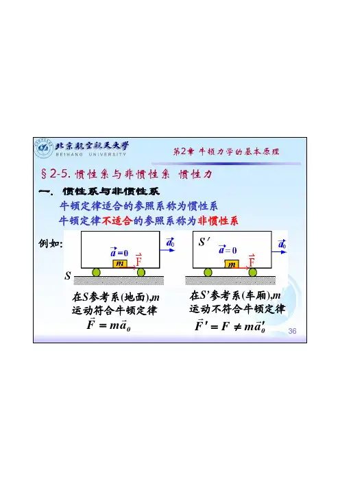 §2-5 惯性系与非惯性系惯性力 一 惯性系与非惯性系