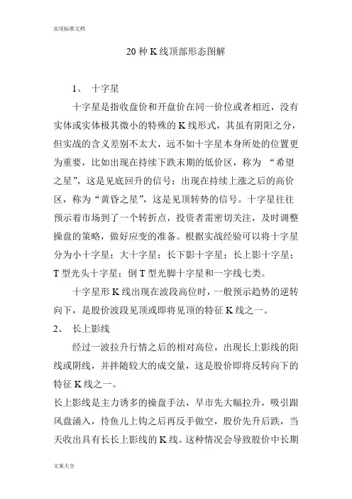 20种K线顶部形态现用图解