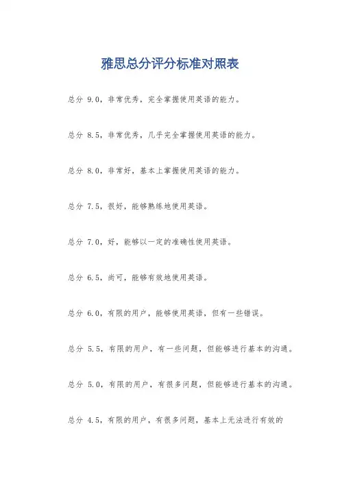 雅思总分评分标准对照表