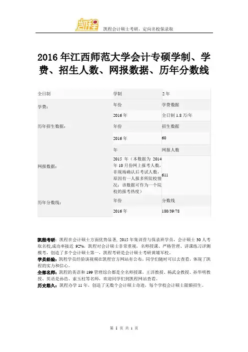 2016年江西师范大学会计专硕学制、学费、招生人数、网报数据、历年分数线