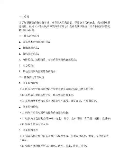 医院储备药物管理制度范本