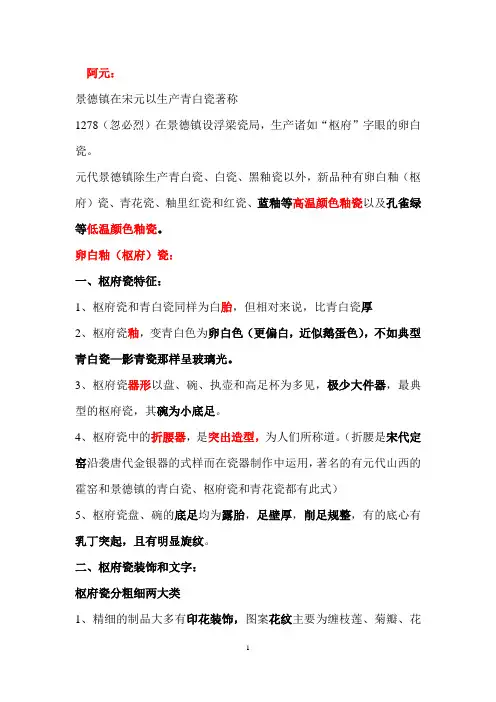 元明清瓷器鉴定知识要点