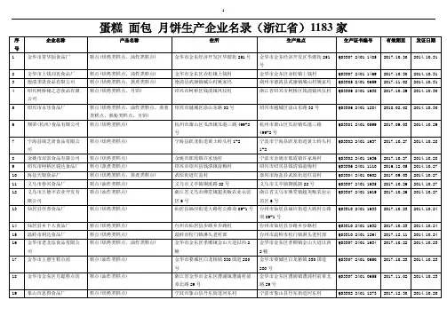蛋糕 面包 月饼生产企业名录(浙江省)1183家