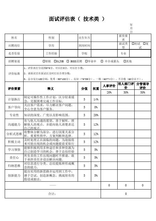 面试评估表-技术类-模板 - 副本