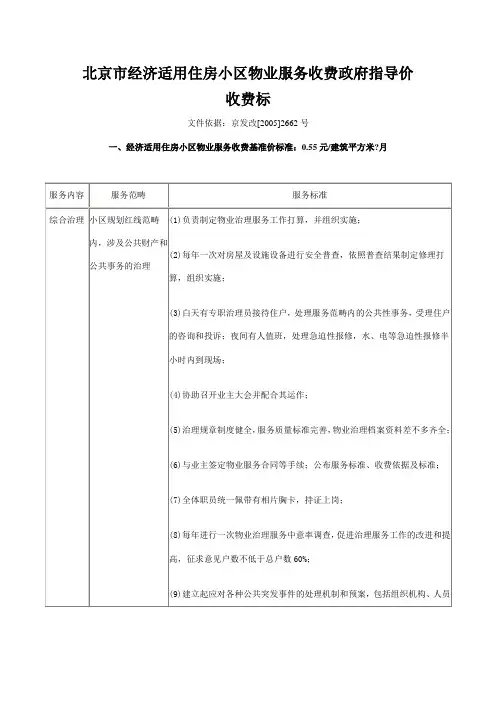 北京市经济适用住房小区物业服务收费政府指导价收费标