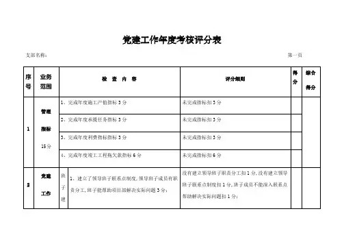 党建工作考核评分表