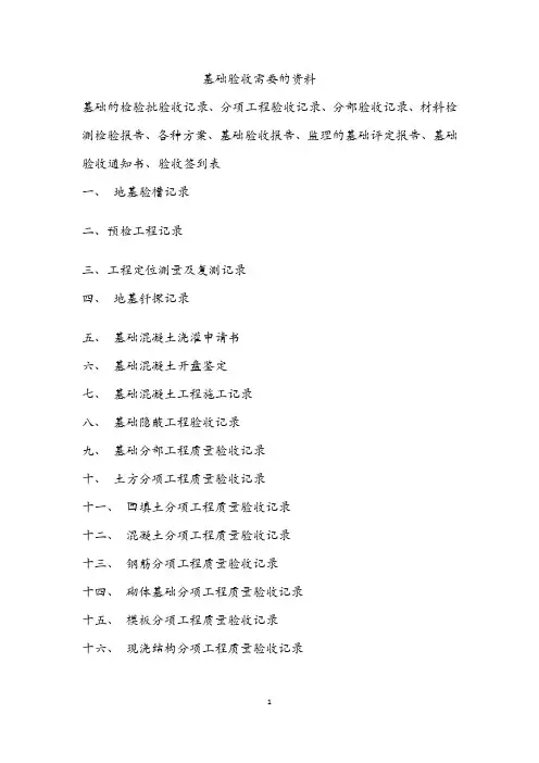 地基基础验收资料【范本模板】
