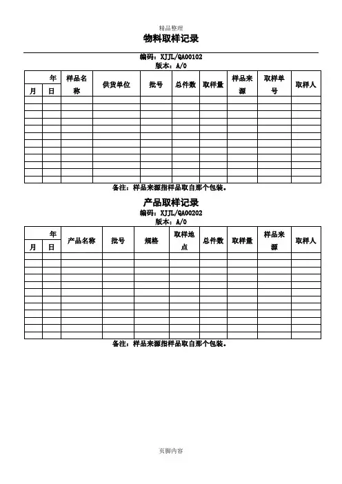 药企质量保证全套记录