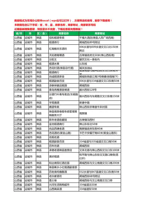 2020新版山西省运城市绛县烟酒工商企业公司商家名录名单黄页联系电话号码地址大全52家