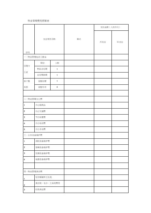 物业管理费用预算表(doc格式)