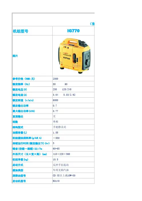 开普数码变频静音便携式汽油发电机参数表
