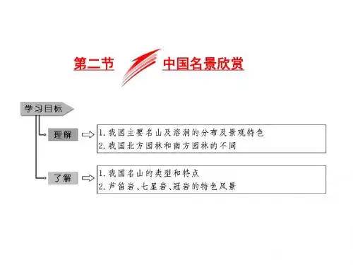 2019-2020学年高二地理湘教版选修三课件：第二章 第二节 中国名景欣赏