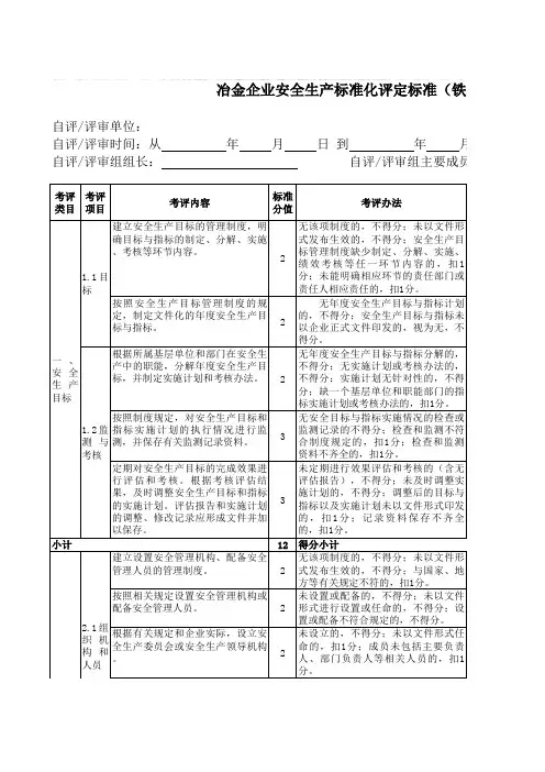 冶金企业安全生产标准化评定标准(铁合金)