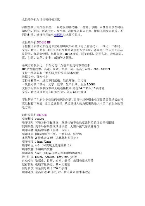 水性喷码机与油性喷码机对比