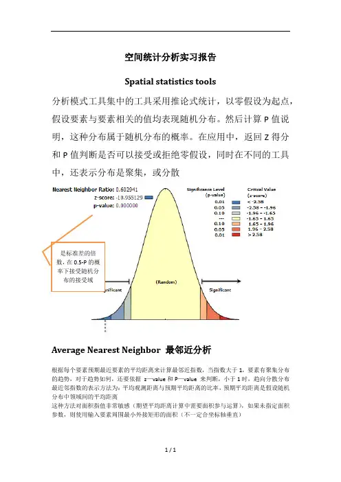 arcgis实习之空间统计分析报告