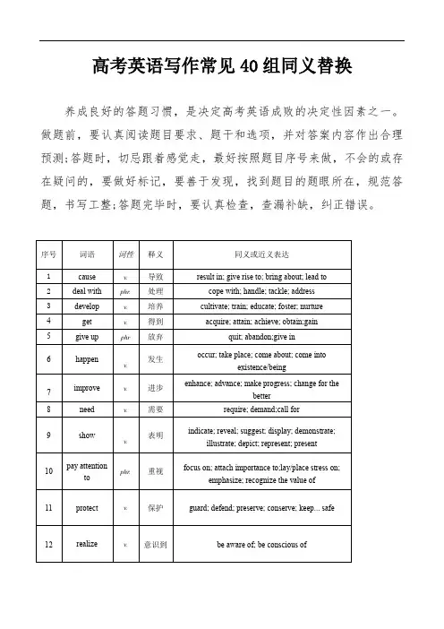 高考英语写作常见40组同义替换清单