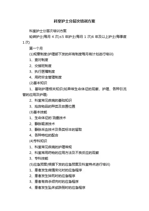 科室护士分层次培训方案