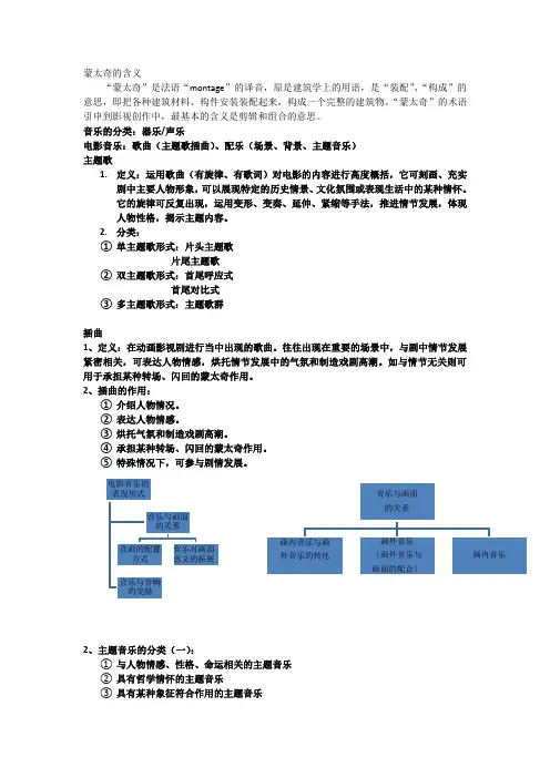 电影音乐