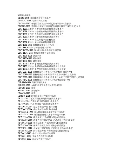 常用国家弹簧标准