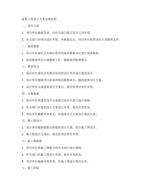 建筑工程设计方案过规流程