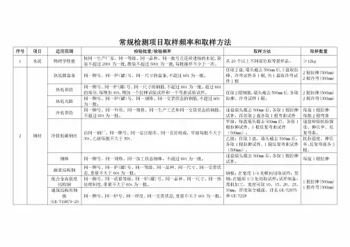 (最新)电力工程 常规检测项目取样频率和取样方法