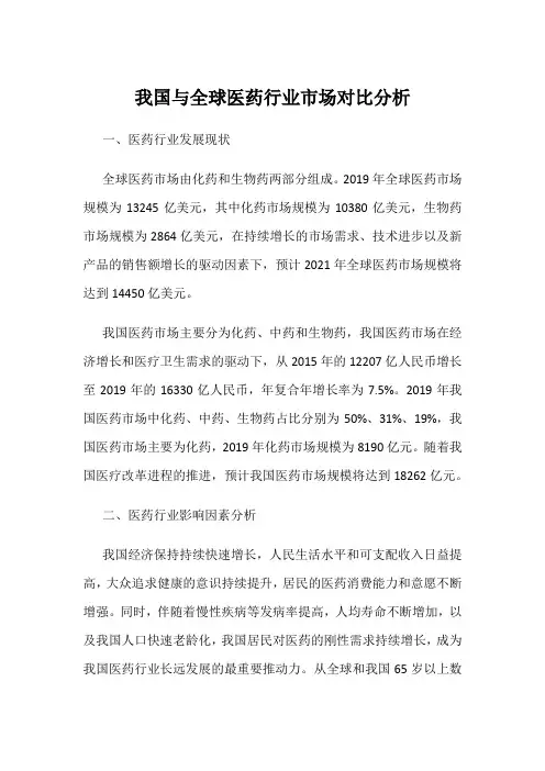 我国与全球医药行业市场对比分析