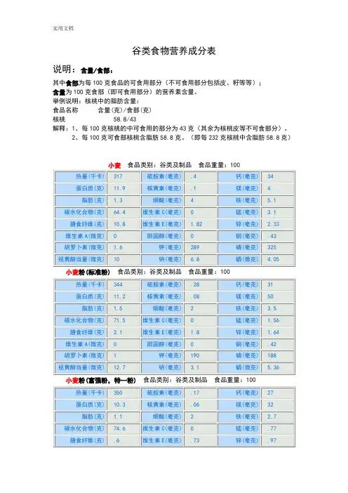 谷类食物营养成分表