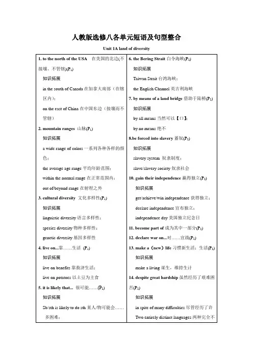 人教版高中英语选修八各单元短语及句型