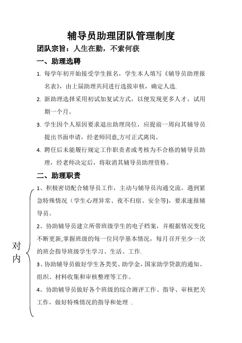 辅导员助理团队管理制度