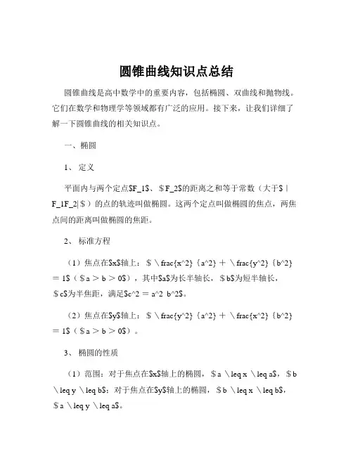 圆锥曲线知识点总结