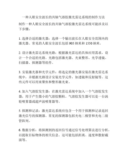 一种人眼安全波长的共轴气溶胶激光雷达系统的制作方法