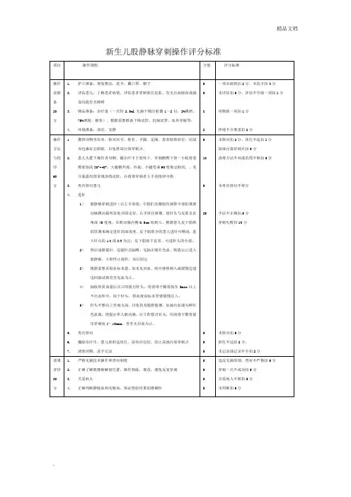 新生儿股静脉穿刺操作评分标准