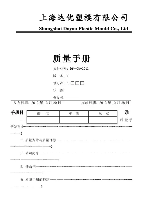 TS质量手册