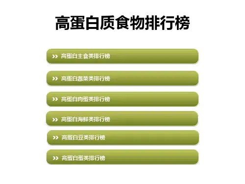 高蛋白质食物排行榜