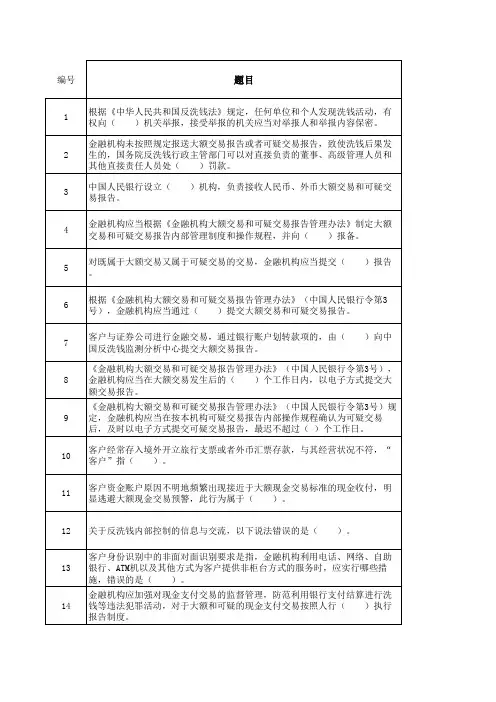 2017年浙江省农信联社反洗钱考试题库