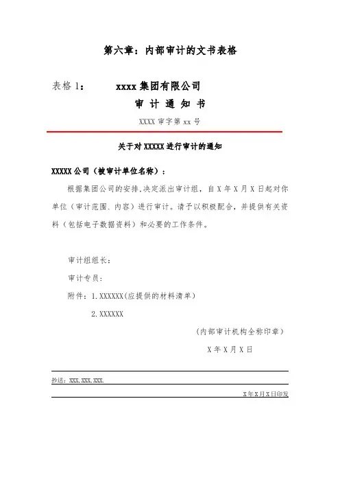 内部审计表格