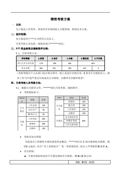 一线员工绩效考核方案(强制排序)