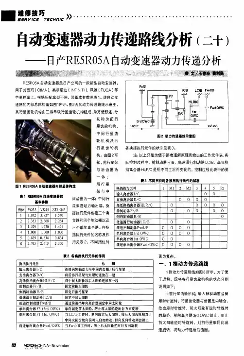 自动变速器动力传递路线分析(二十)——日产RE5R05A自动变速器动力传递分析