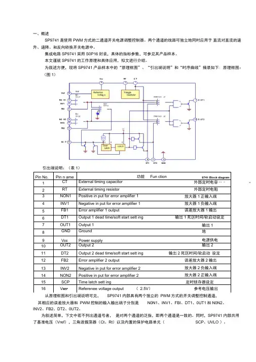 SP9741开关电源集成电路测试方法和应用介绍