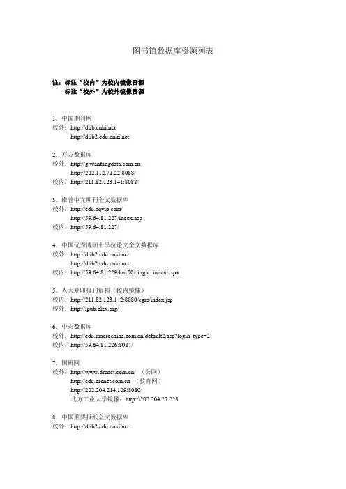 图书馆数据库资源列表-北京工商大学
