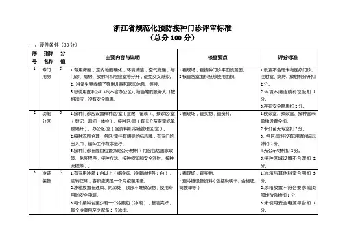 浙江省规范化预防接种门诊评审标准
