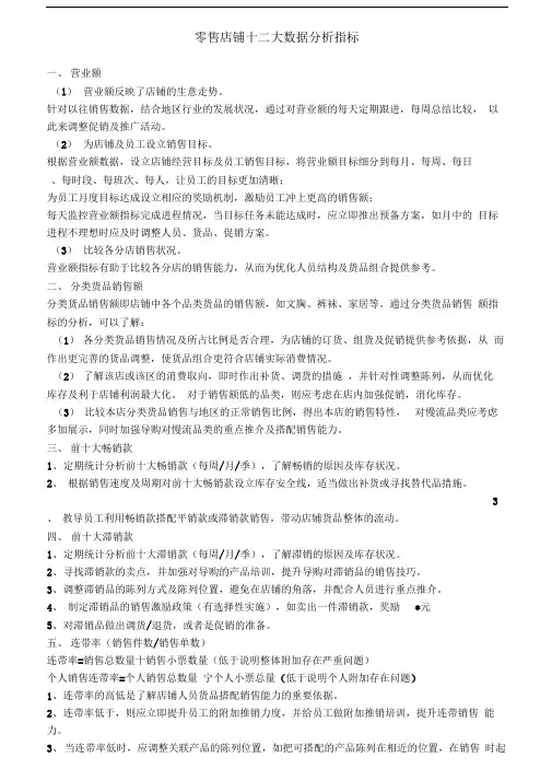 售店铺十二大数据分析指标