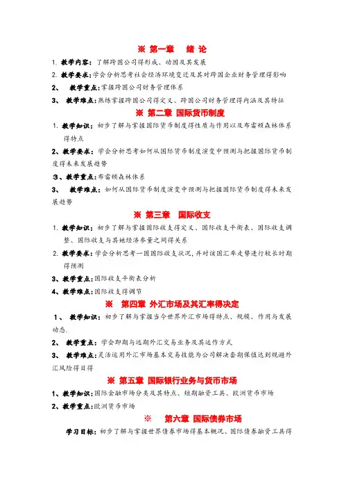 国际财务管理教学点-完整版