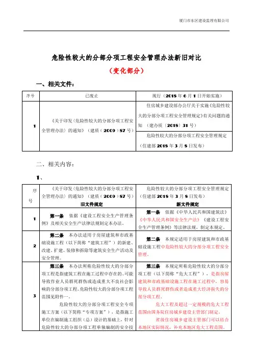 危险性较大的分部分项工程安全管理办法新旧对比